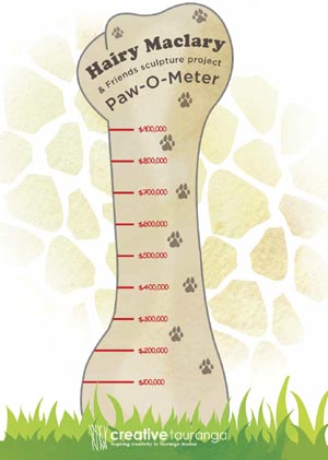 The Hairy Maclary & Friends Sculpture Project paw-o-meter